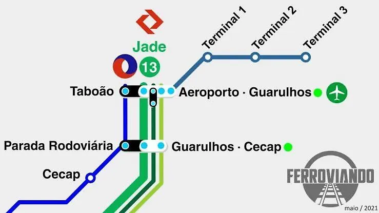 Residencial Jbo 1184 Apartment Guarulhos